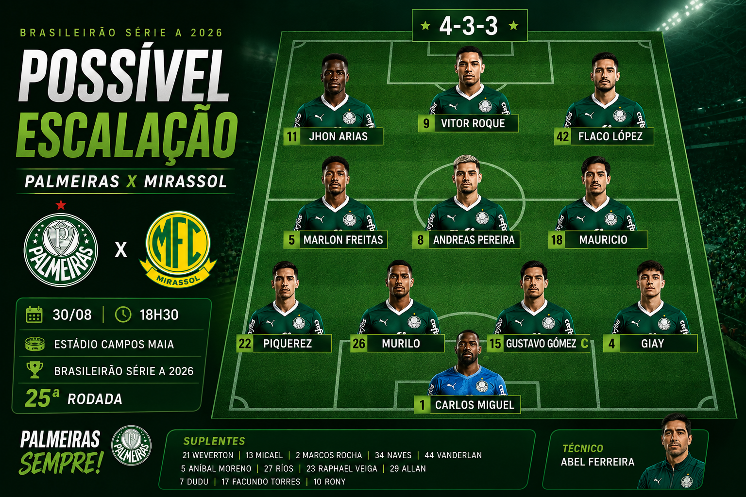 Como o Palmeiras deve ir a campo contra o Mirassol pelo Brasileirão
