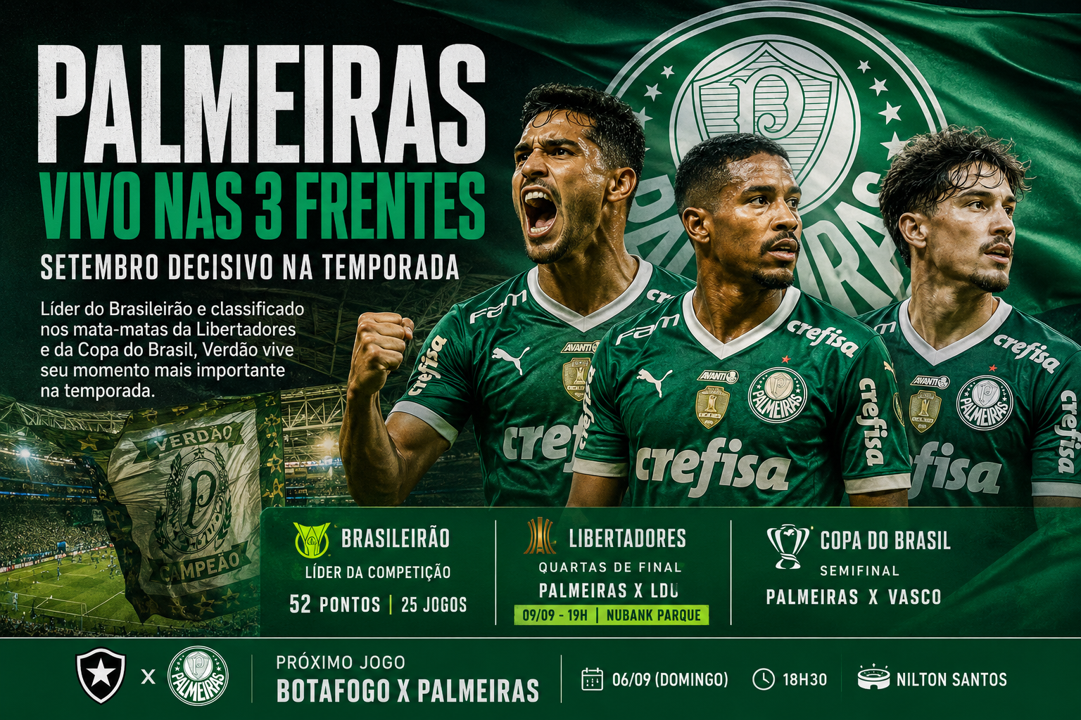 Palmeiras entra em setembro vivo nas três frentes e encara sequência decisiva na temporada