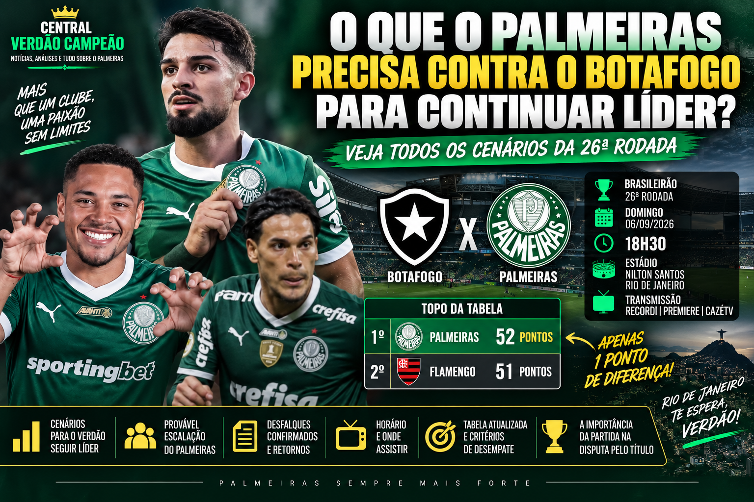 O que o Palmeiras precisa contra o Botafogo para continuar líder do Brasileirão 2026?