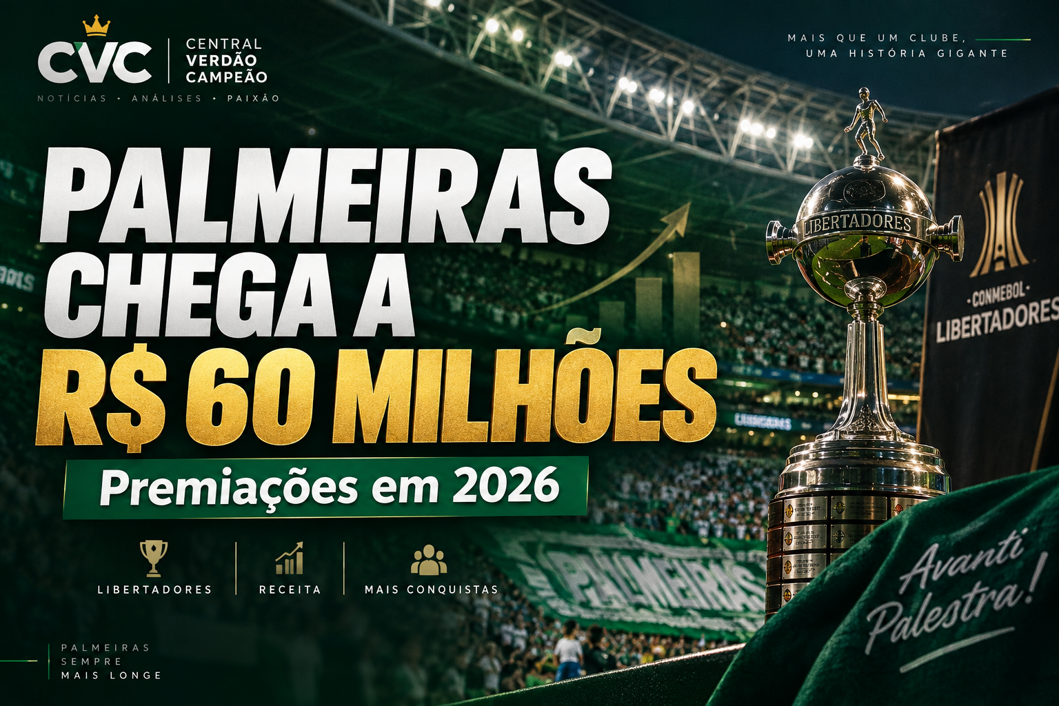 Palmeiras chega a R$ 60 milhões em premiações em 2026 após vaga na Libertadores